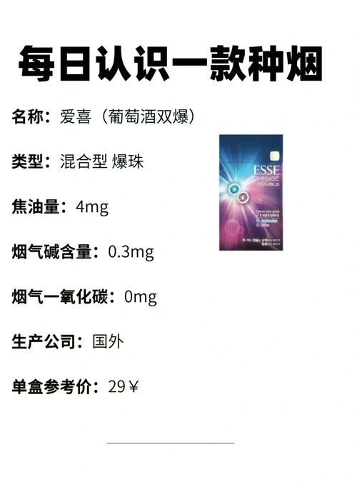酒爆珠的香烟价格【酒香型爆珠香烟】