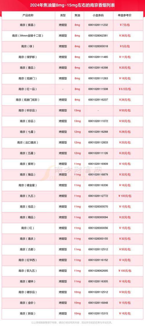 正品明香烟批发渠道(正品香烟批发零售)